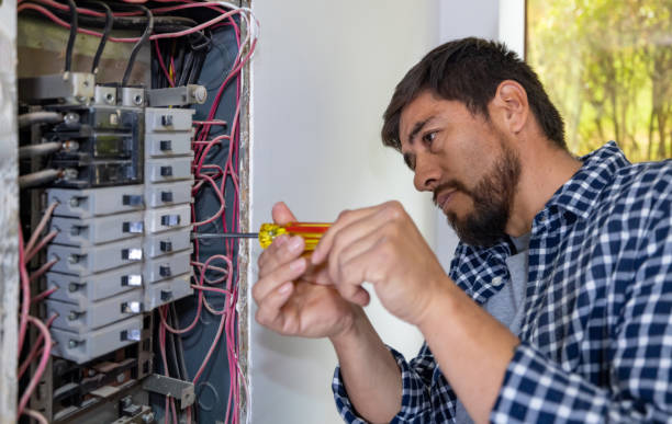 Backup Power Systems Installation in Kempner, TX